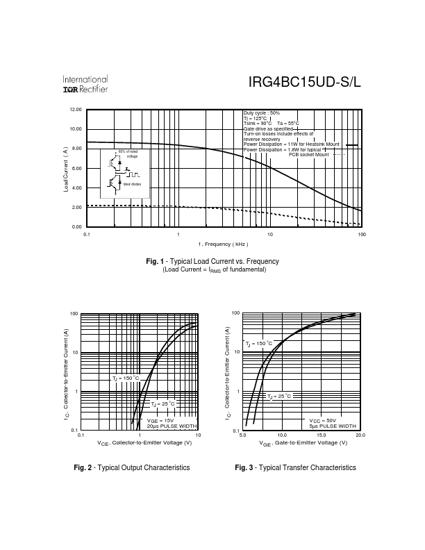 IRG4BC15UD-S