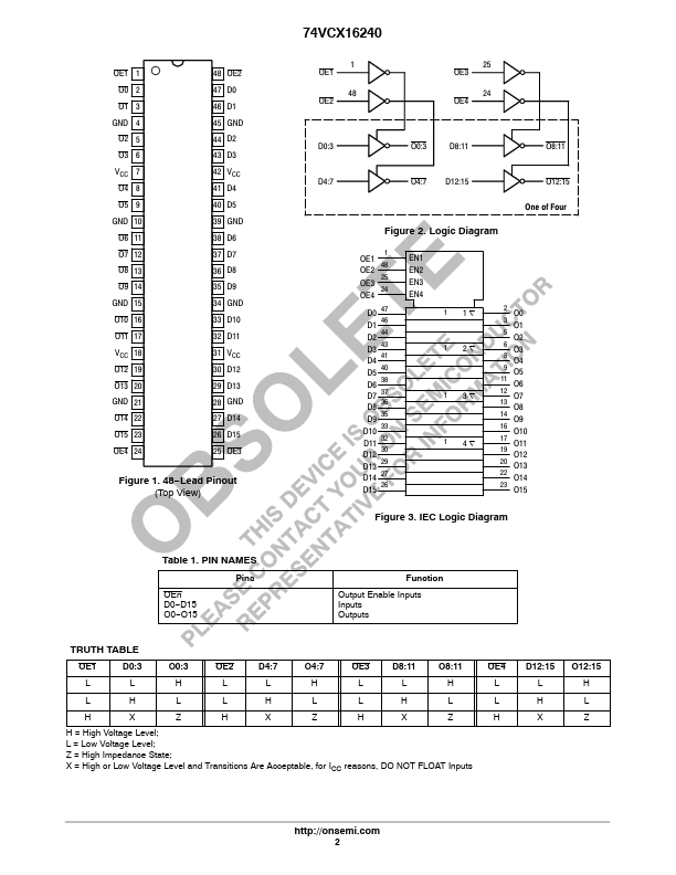 74VCX16240