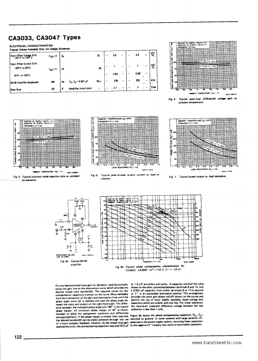 CA3033