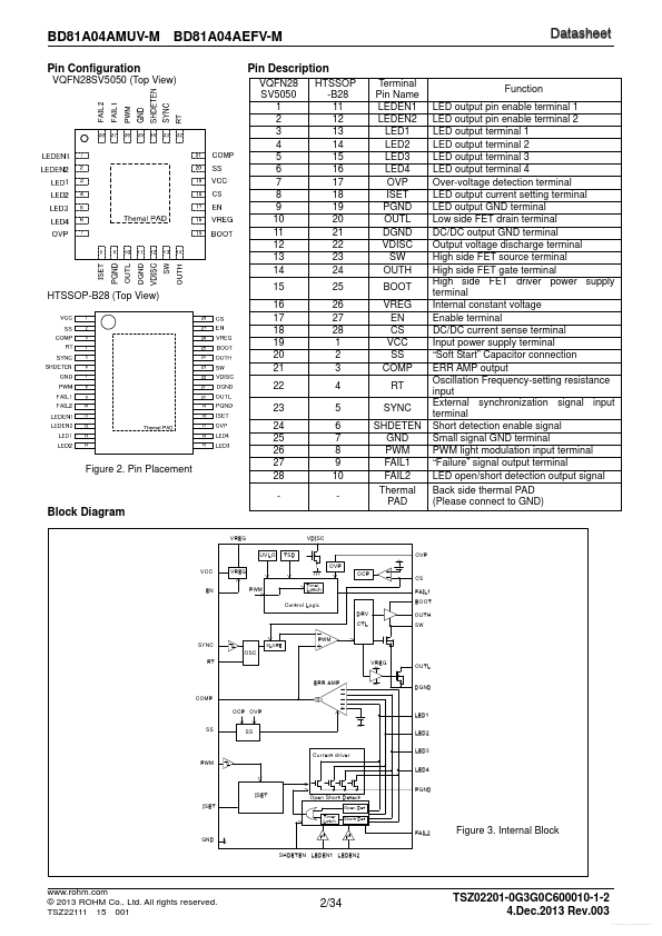 BD81A04AEFV-M