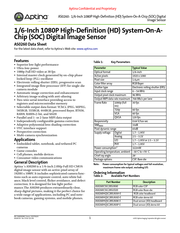 AS0260CSSC28SUKA0