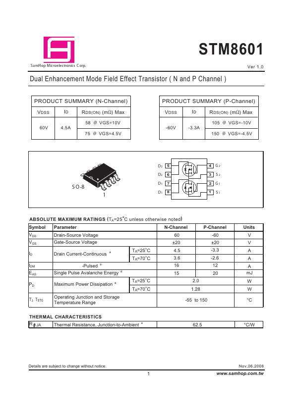 STM8601