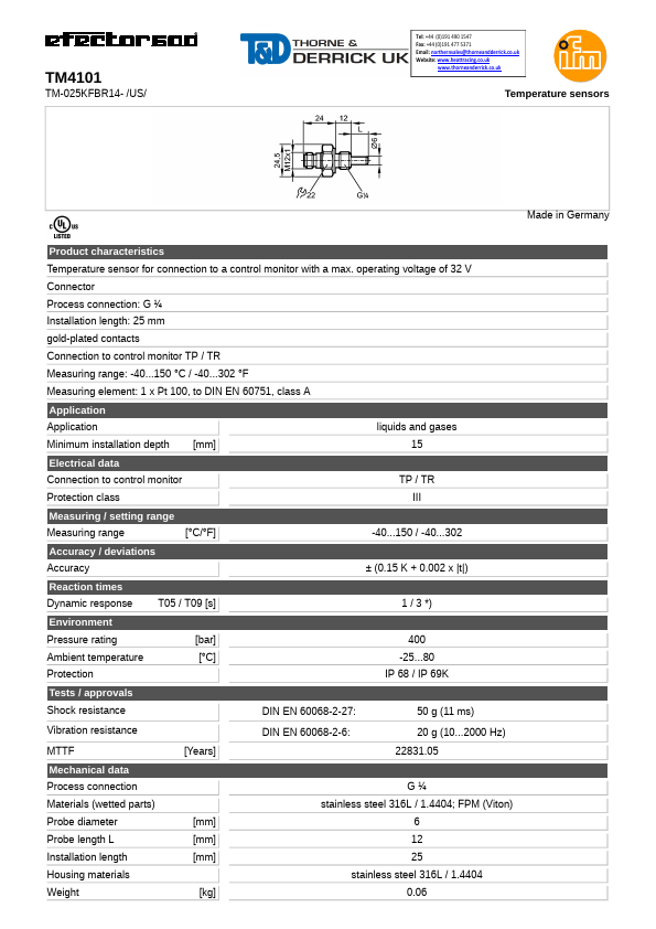 TM4101