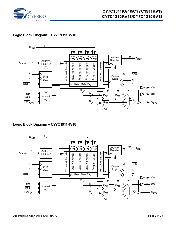 CY7C1311KV18