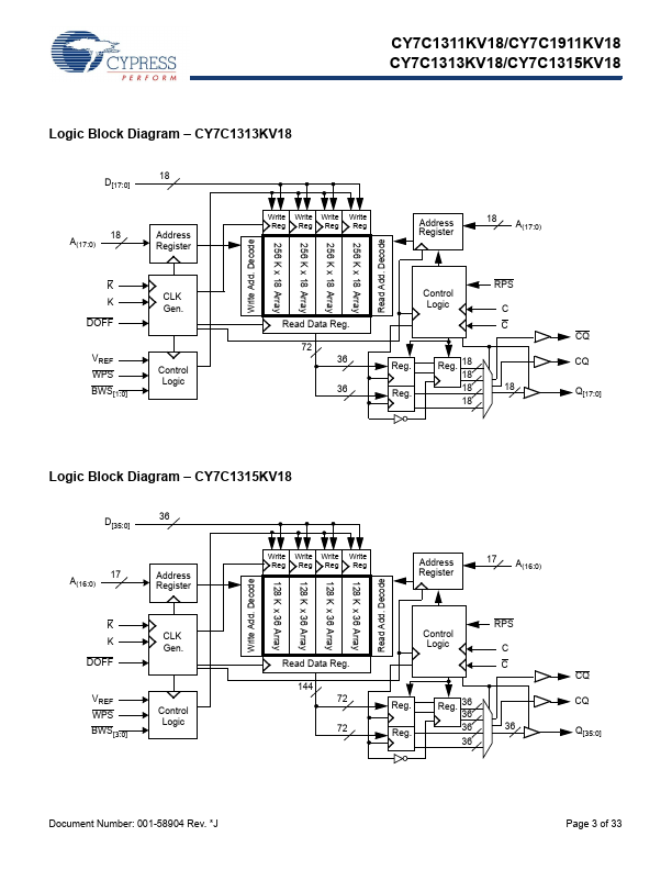 CY7C1311KV18