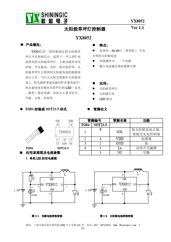 YX8052