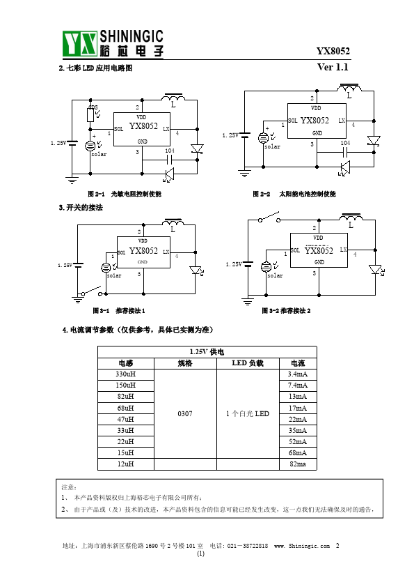 YX8052