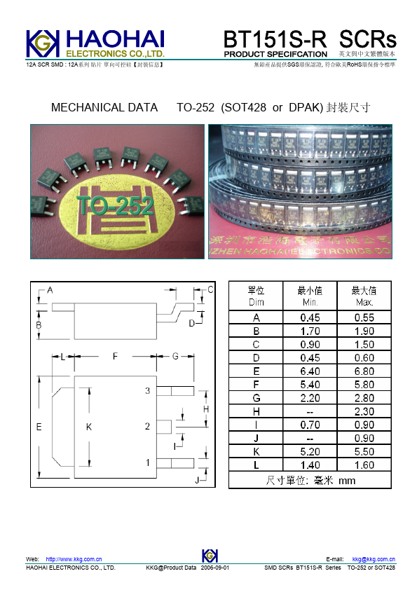 HBT151-650R