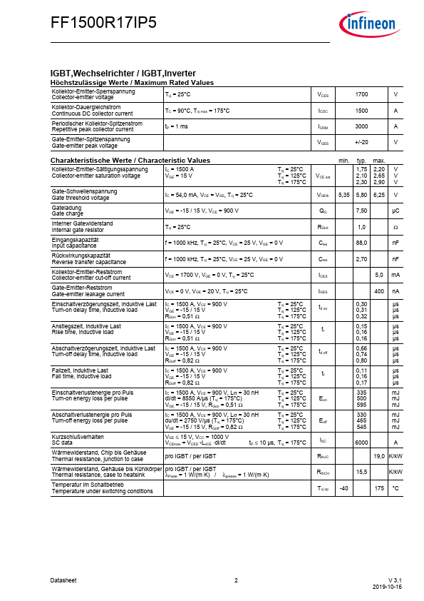 FF1500R17IP5