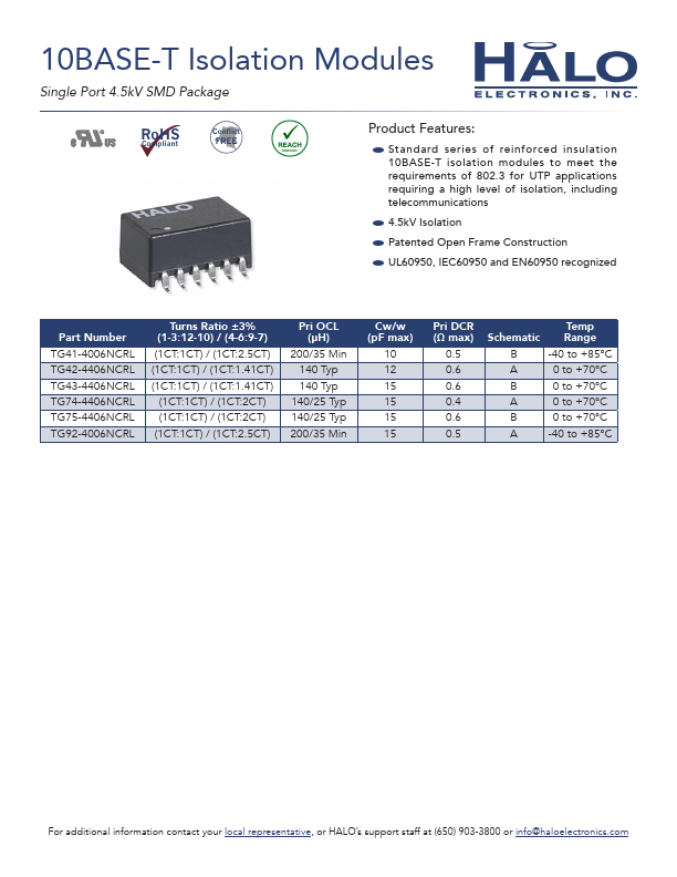 TG75-4406NCRL