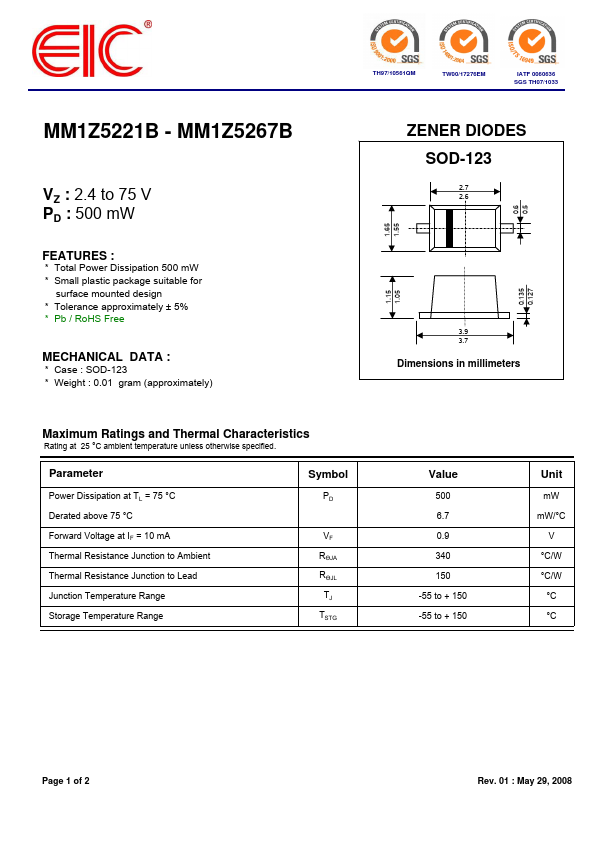 MM1Z5260B