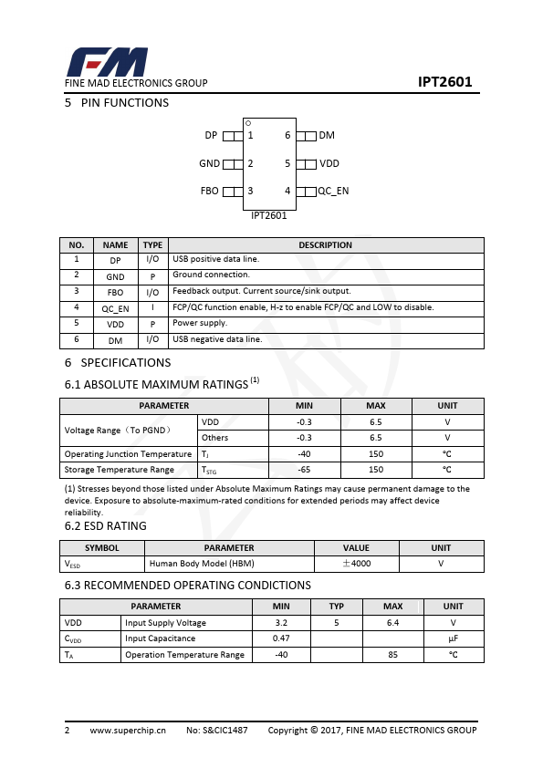 IPT2601