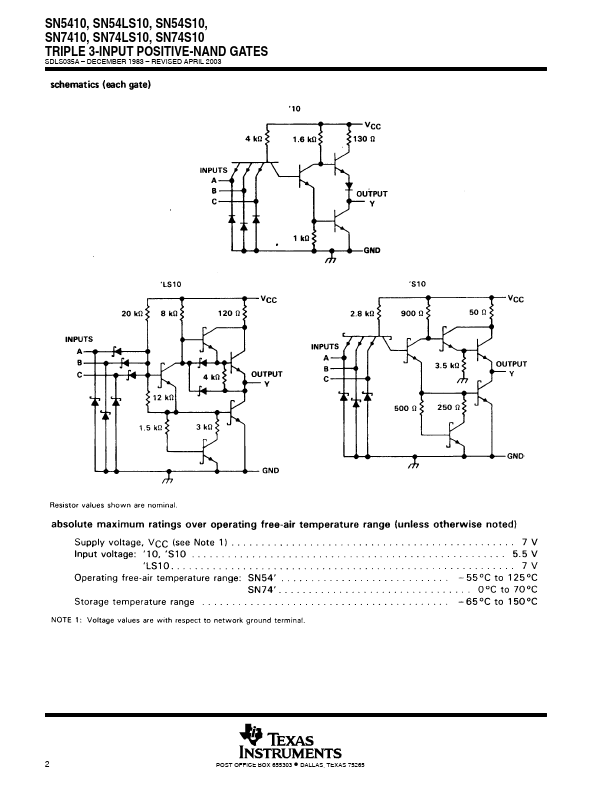 SN54LS10