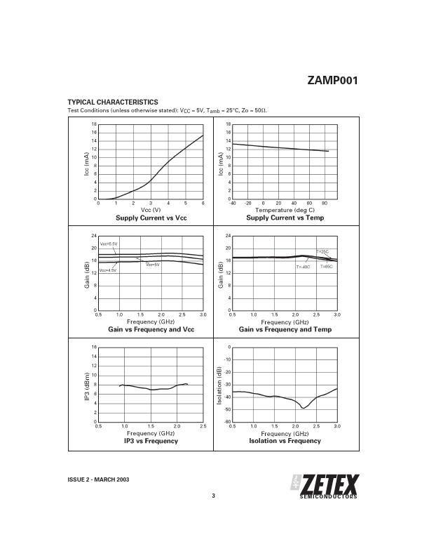 ZAMP001