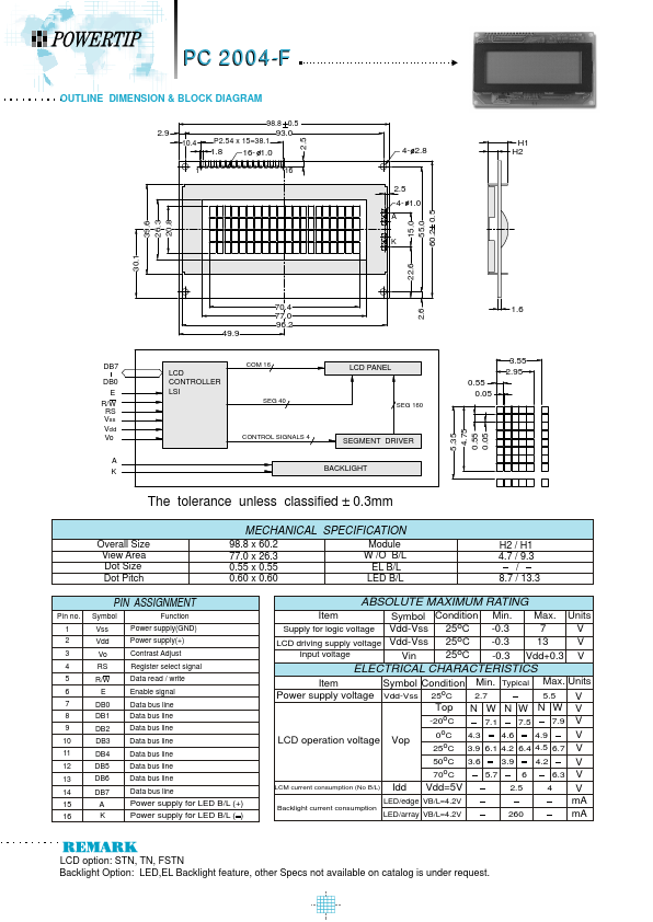 PC2004-F