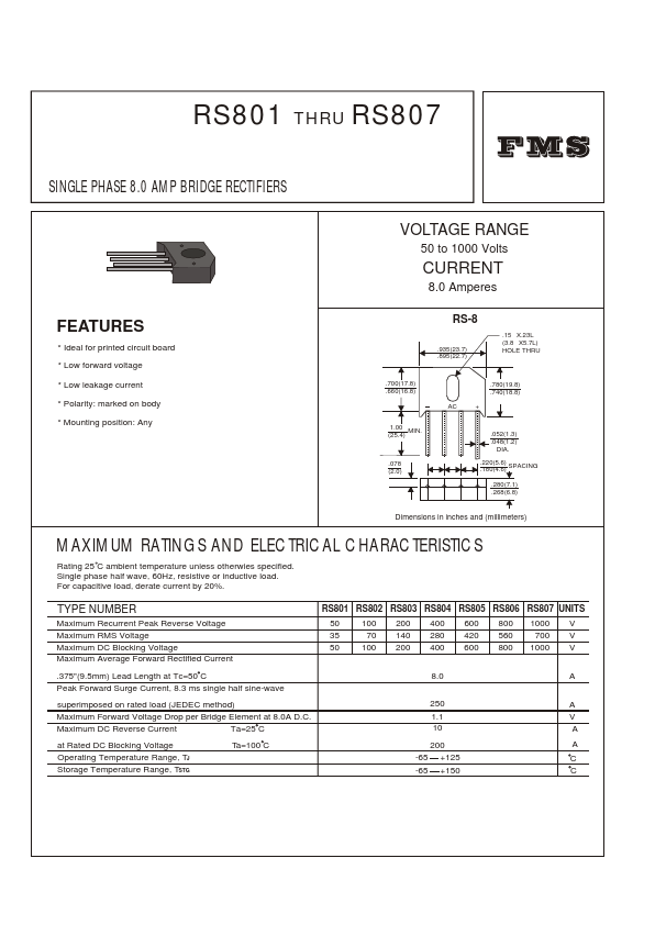 RS801