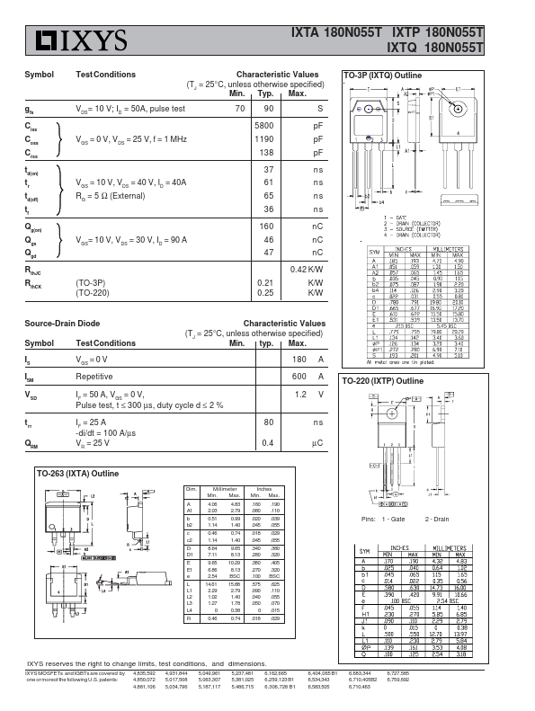 IXTQ180N055T