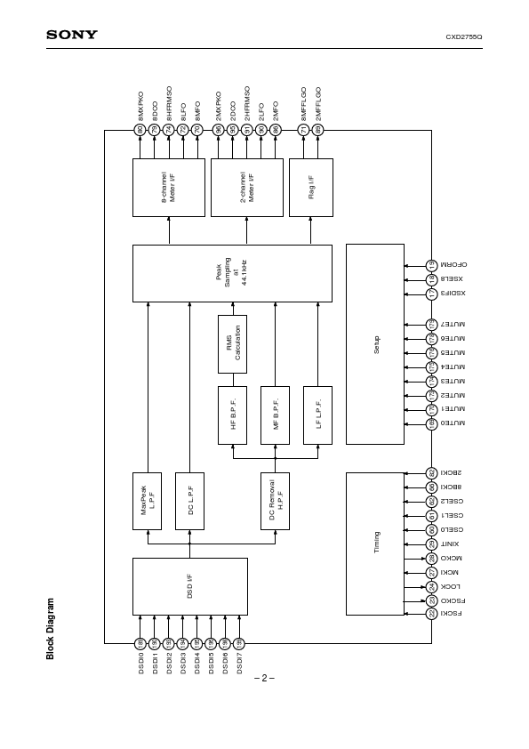 CXD2755Q