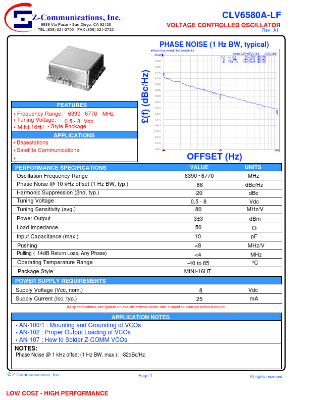 CLV6580A-LF