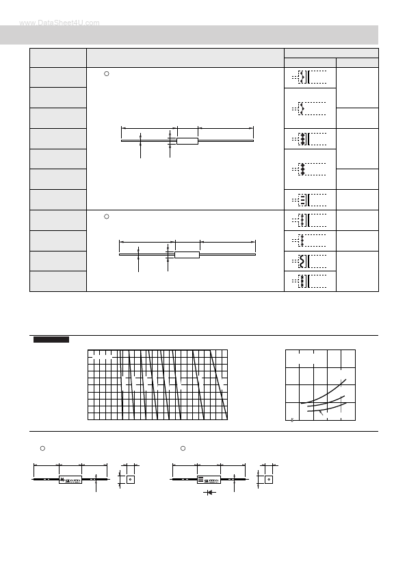 UX-C2B