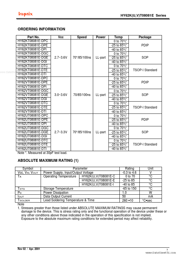 HY62UT08081E