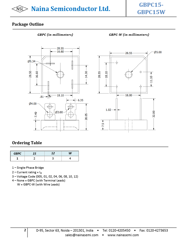 GBPC15W