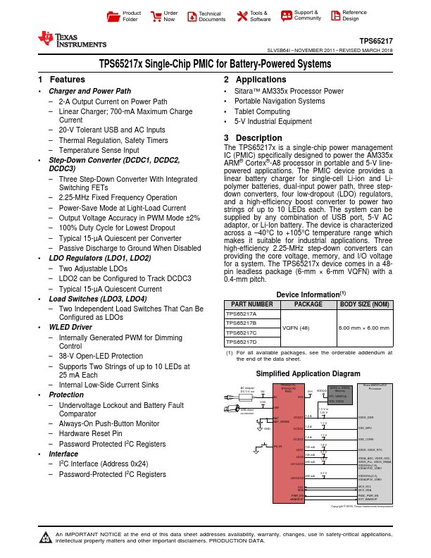 TPS65217A