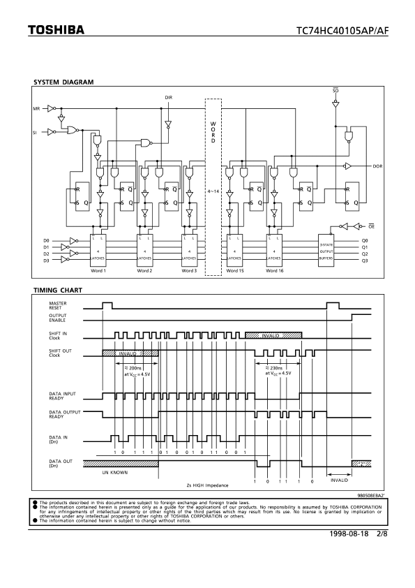 AC74HC697AP