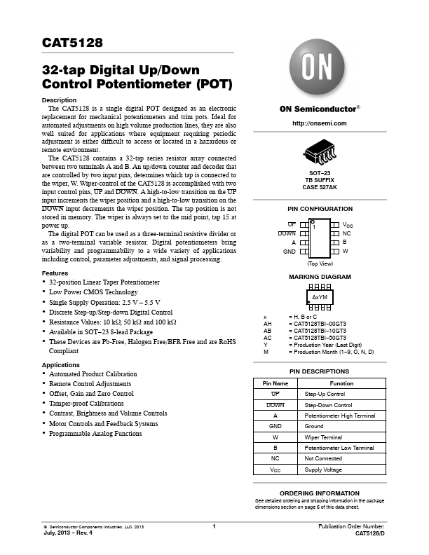 CAT5128