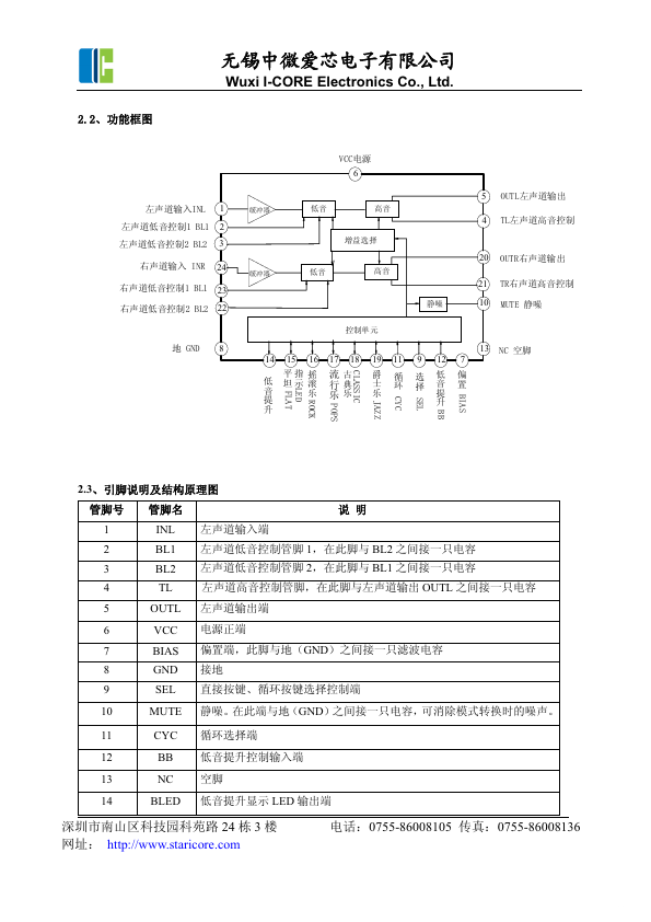 CD7388