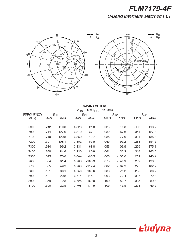 FLM7179-4F