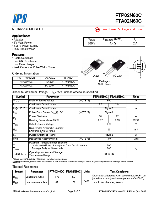 FTP02N60C