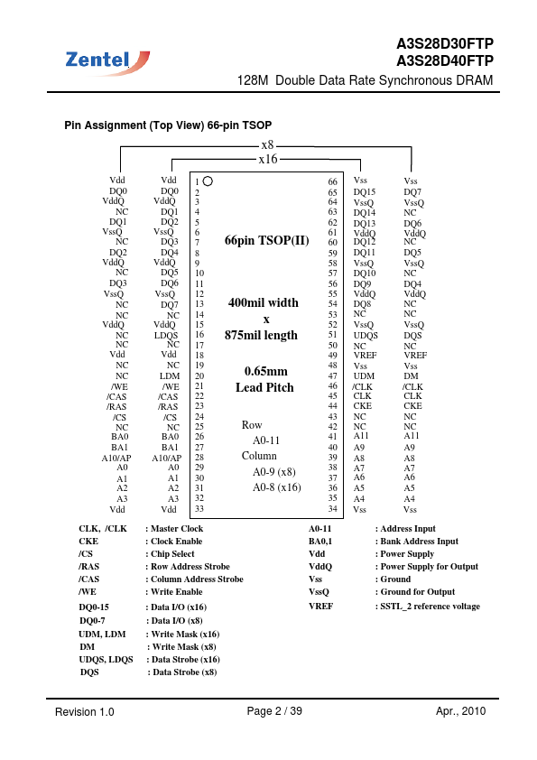 A3S28D30FTP