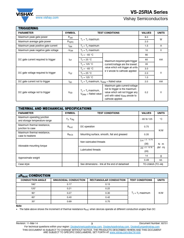 VS-25RIA20