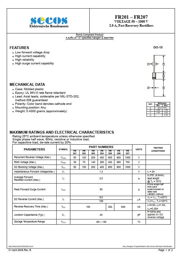 FR204