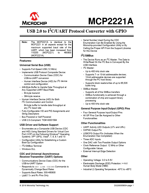 MCP2221A