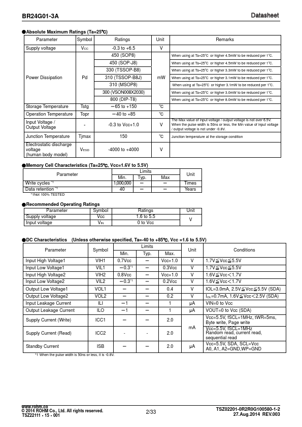 BR24G01-3A