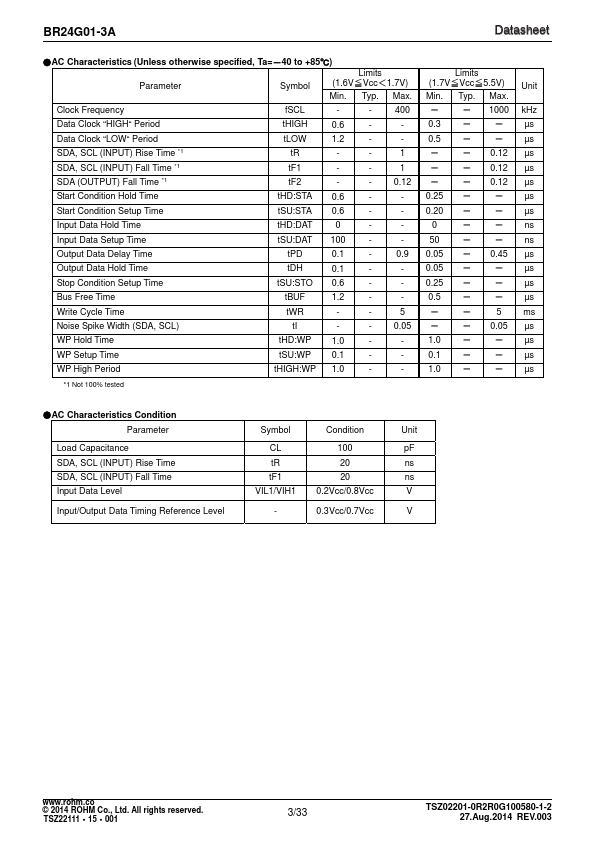 BR24G01-3A