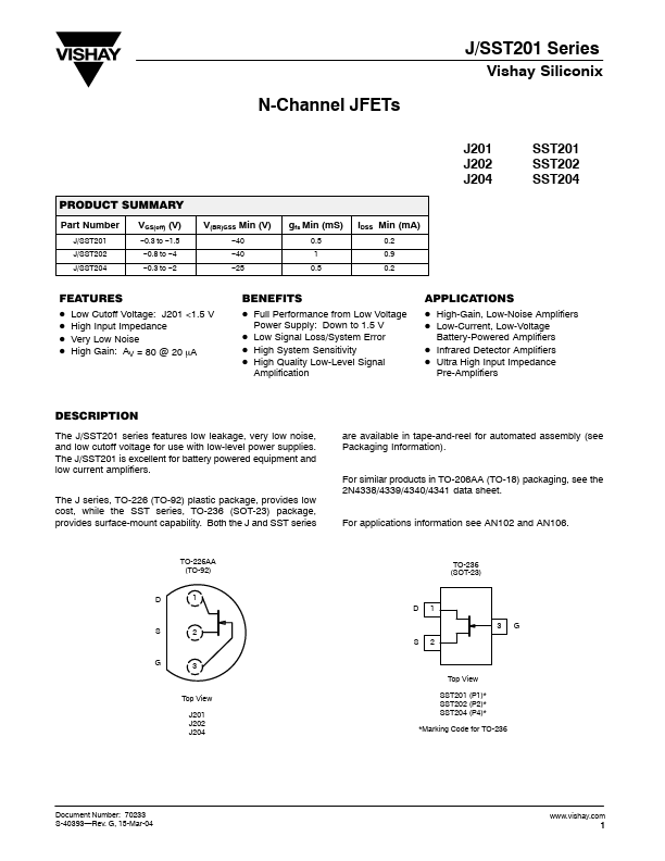 SST202