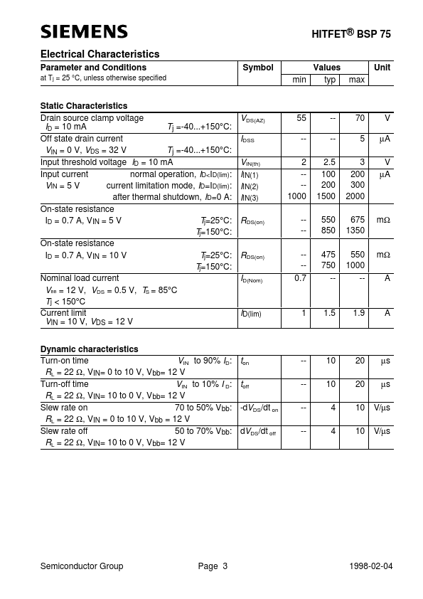 BSP75