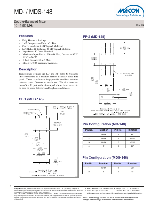 MDS-148