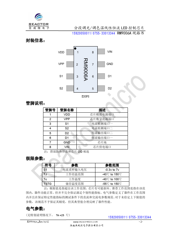 RM9006A