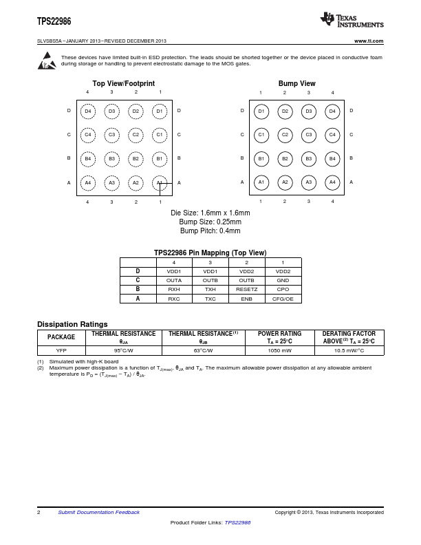 TPS22986