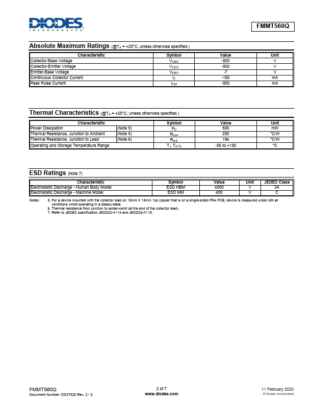 FMMT560Q