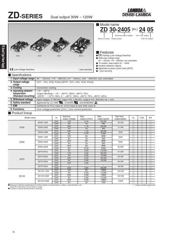 ZD120-2408