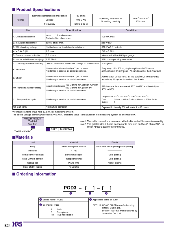 POD3-PR-DFS111