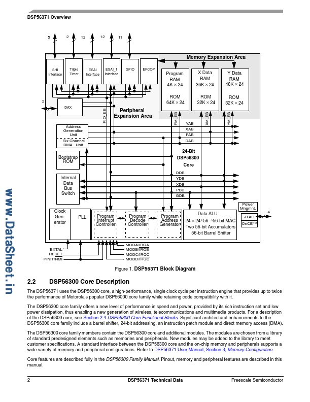 DSPA56371