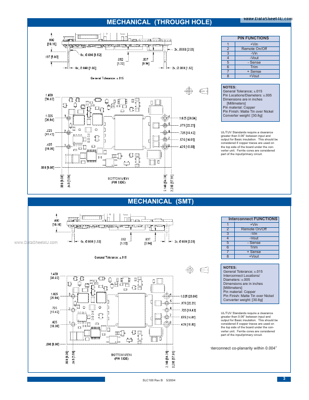 SCL100