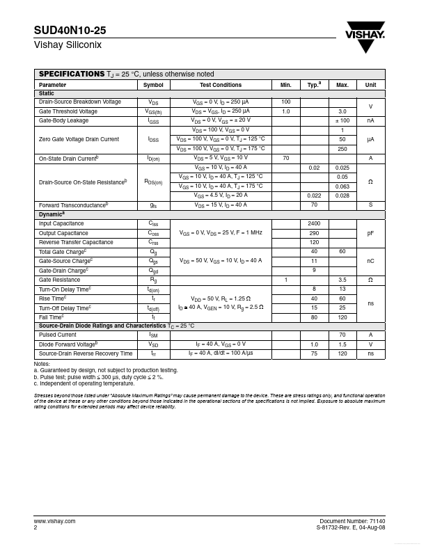 SUD40N10-25