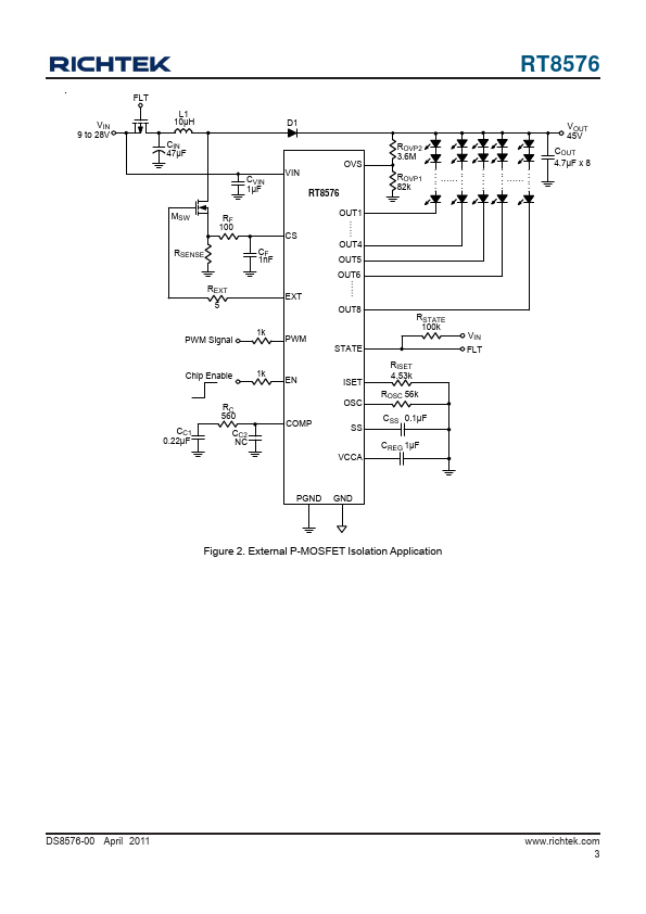 RT8576